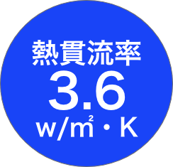 熱韓流率3.6w/㎡・K